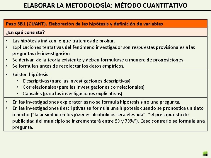 ELABORAR LA METODOLOGÍA: MÉTODO CUANTITATIVO Paso 3 B 1 (CUANT). Elaboración de las hipótesis
