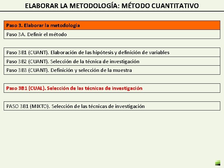 ELABORAR LA METODOLOGÍA: MÉTODO CUANTITATIVO Paso 3. Elaborar la metodología Paso 3 A. Definir