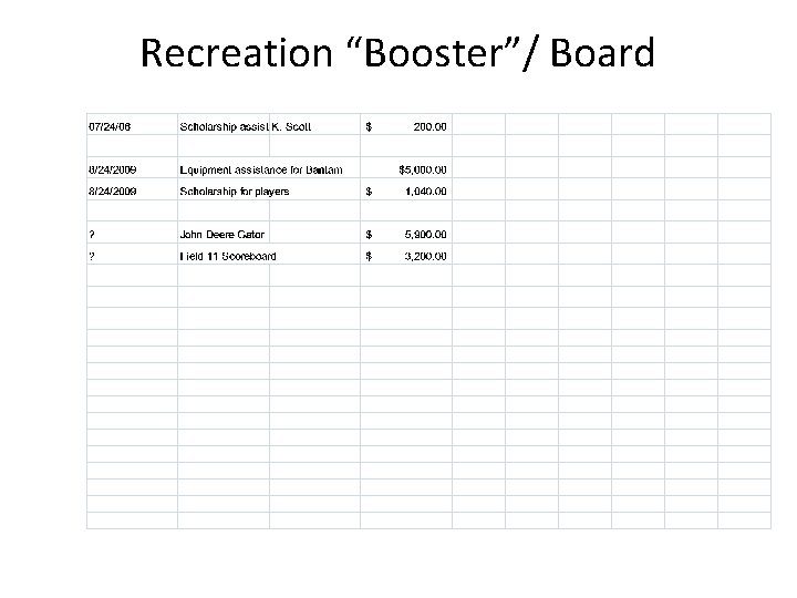 Recreation “Booster”/ Board 