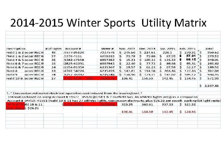 2014 -2015 Winter Sports Utility Matrix 