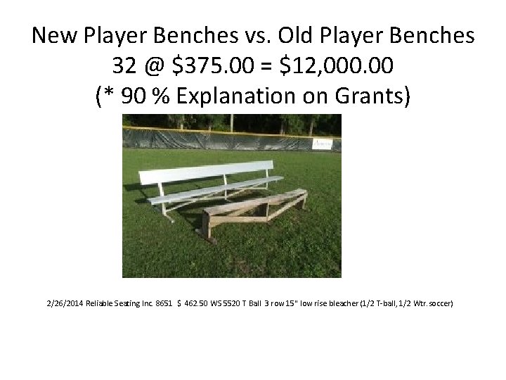 New Player Benches vs. Old Player Benches 32 @ $375. 00 = $12, 000.