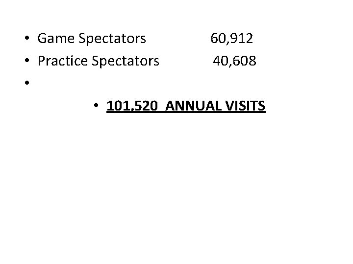  • Game Spectators 60, 912 • Practice Spectators 40, 608 • • 101,