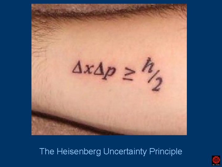 The Heisenberg Uncertainty Principle 