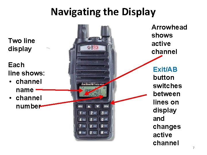 Navigating the Display Two line display Each line shows: • channel name • channel