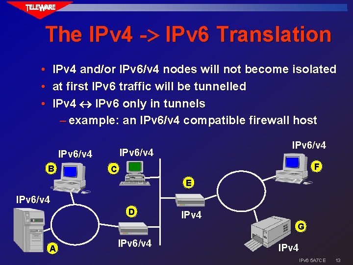 The IPv 4 -> IPv 6 Translation • IPv 4 and/or IPv 6/v 4