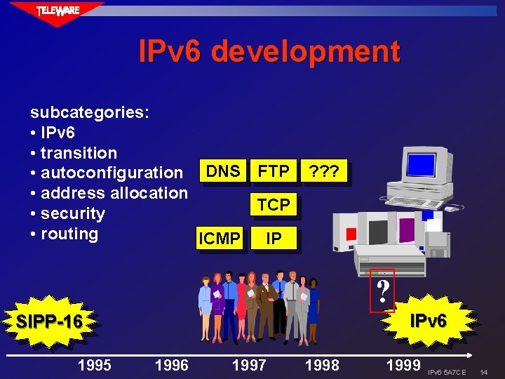 IPv 6 development subcategories: • IPv 6 • transition • autoconfiguration DNS FTP •