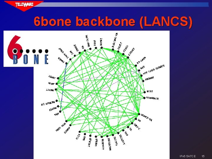 6 bone backbone (LANCS) IPv 6 5 A 7 CE 15 