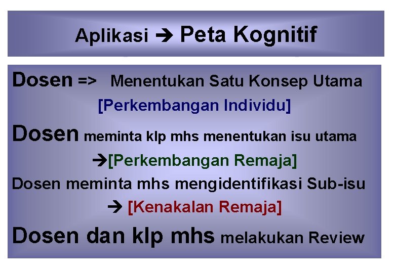 Aplikasi Peta Kognitif Dosen => Menentukan Satu Konsep Utama [Perkembangan Individu] Dosen meminta klp