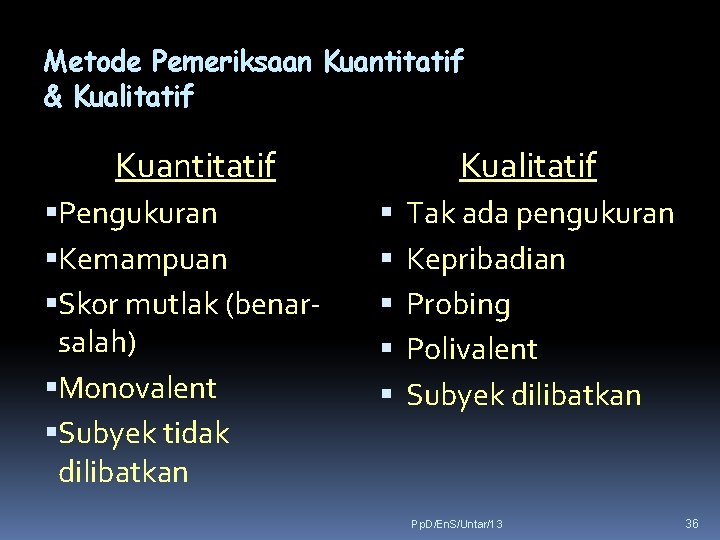 Metode Pemeriksaan Kuantitatif & Kualitatif Kuantitatif Pengukuran Kemampuan Skor mutlak (benarsalah) Monovalent Subyek tidak