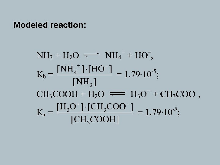 Modeled reaction: 