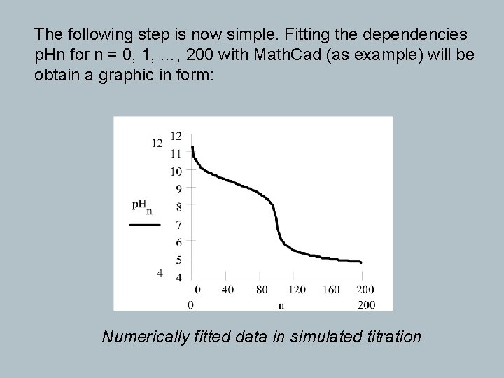 The following step is now simple. Fitting the dependencies p. Hn for n =