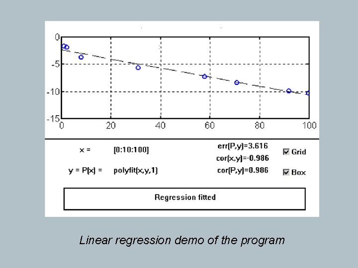 Linear regression demo of the program 