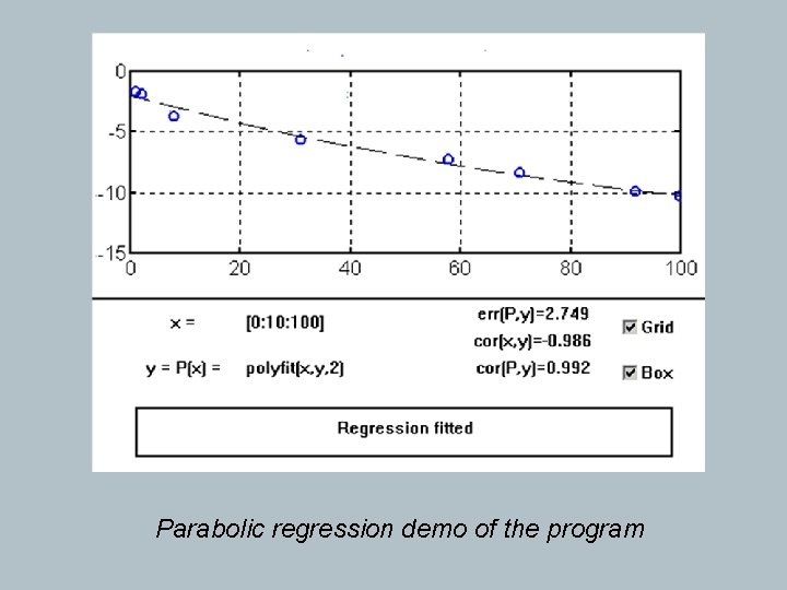 Parabolic regression demo of the program 