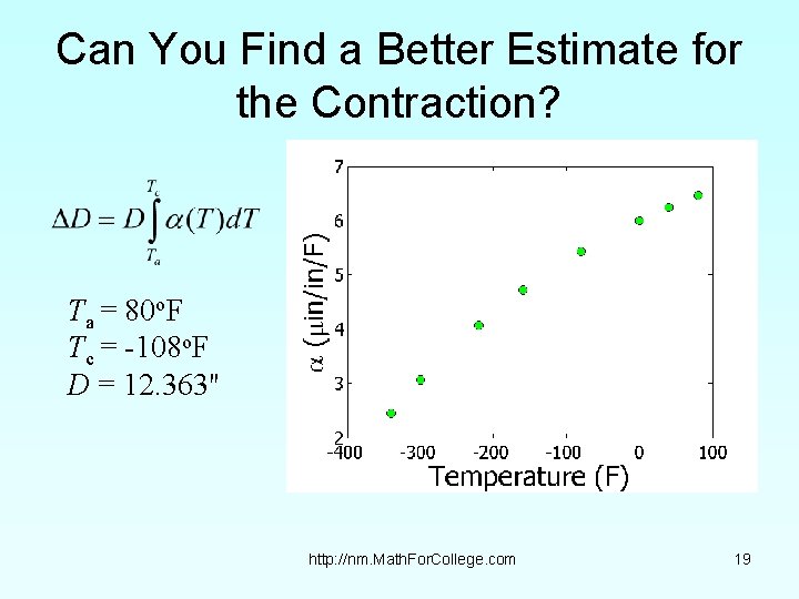 Can You Find a Better Estimate for the Contraction? Ta = 80 o. F