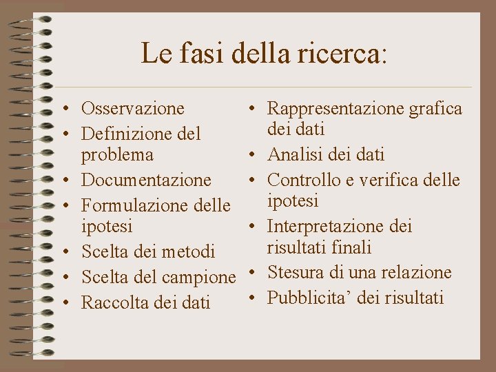Le fasi della ricerca: • Osservazione • Definizione del problema • Documentazione • Formulazione