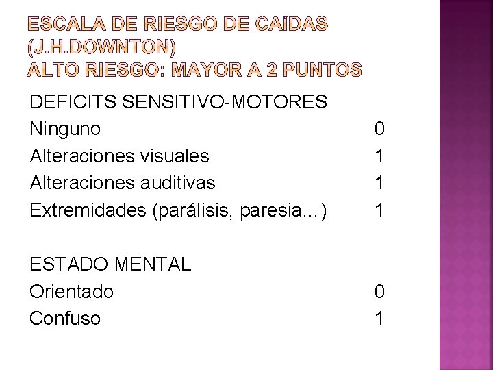 DEFICITS SENSITIVO-MOTORES Ninguno Alteraciones visuales Alteraciones auditivas Extremidades (parálisis, paresia…) 0 1 1 1