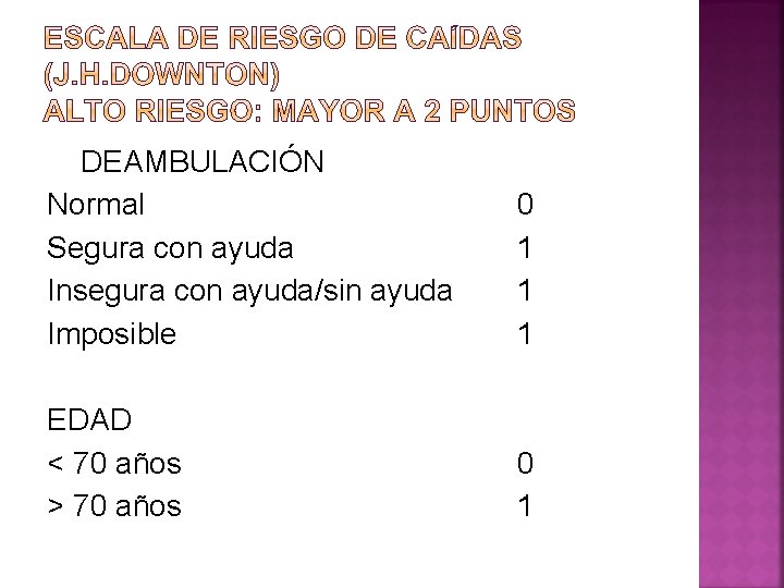  DEAMBULACIÓN Normal Segura con ayuda Insegura con ayuda/sin ayuda Imposible 0 1 1