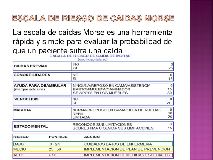La escala de caídas Morse es una herramienta rápida y simple para evaluar la