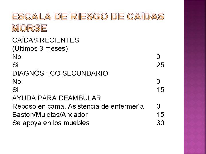 CAÍDAS RECIENTES (Últimos 3 meses) No Si DIAGNÓSTICO SECUNDARIO No Si AYUDA PARA DEAMBULAR