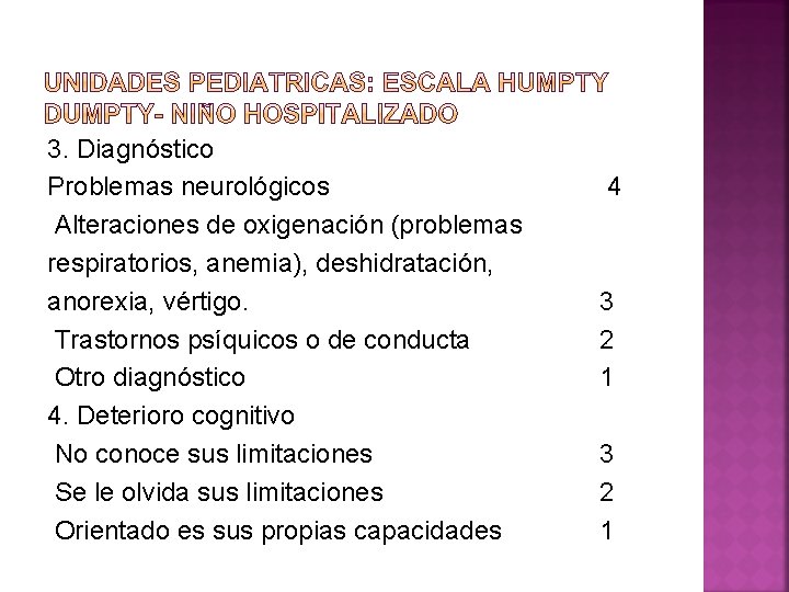 3. Diagnóstico Problemas neurológicos Alteraciones de oxigenación (problemas respiratorios, anemia), deshidratación, anorexia, vértigo. Trastornos