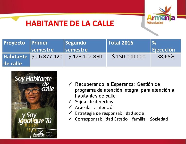 HABITANTE DE LA CALLE Proyecto Primer Segundo Total 2016 semestre Habitante $ 26. 877.