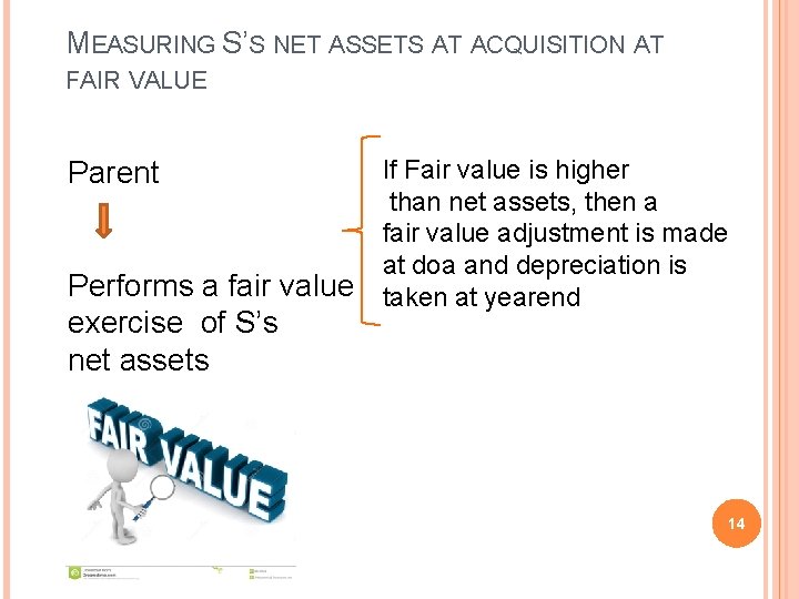 MEASURING S’S NET ASSETS AT ACQUISITION AT FAIR VALUE Parent Performs a fair value MEASURING S’S NET ASSETS AT ACQUISITION AT FAIR VALUE Parent Performs a fair value