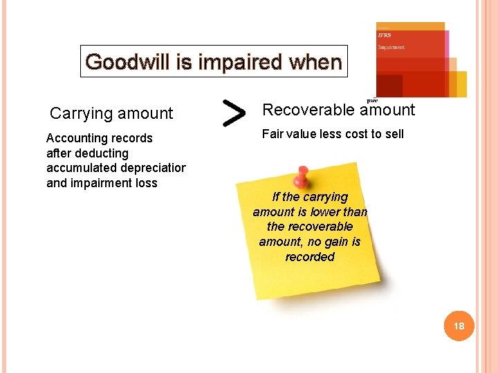 Goodwill is impaired when Carrying amount Accounting records after deducting accumulated depreciation and impairment Goodwill is impaired when Carrying amount Accounting records after deducting accumulated depreciation and impairment