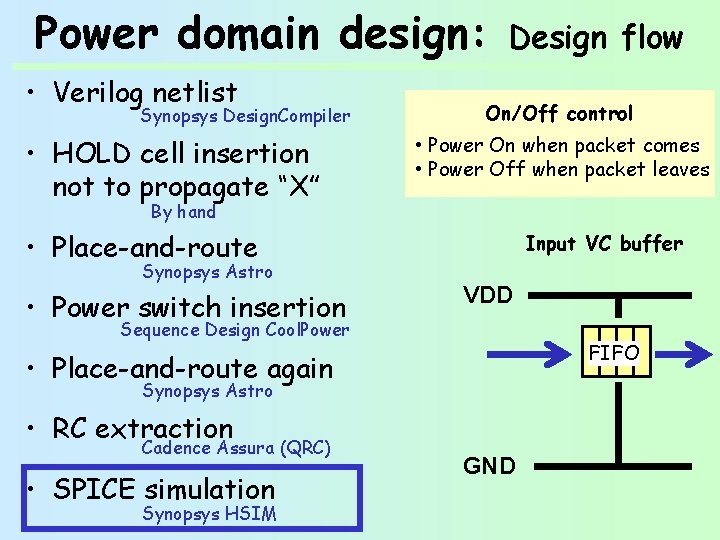Power domain design: • Verilog netlist Synopsys Design. Compiler • HOLD cell insertion not