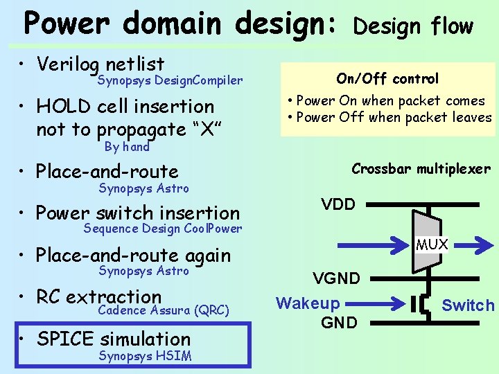 Power domain design: • Verilog netlist Synopsys Design. Compiler • HOLD cell insertion not