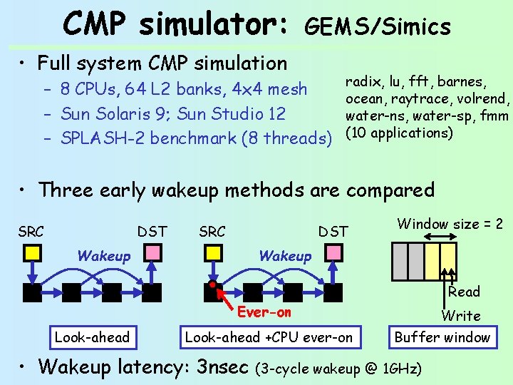 CMP simulator: GEMS/Simics • Full system CMP simulation radix, lu, fft, barnes, – 8