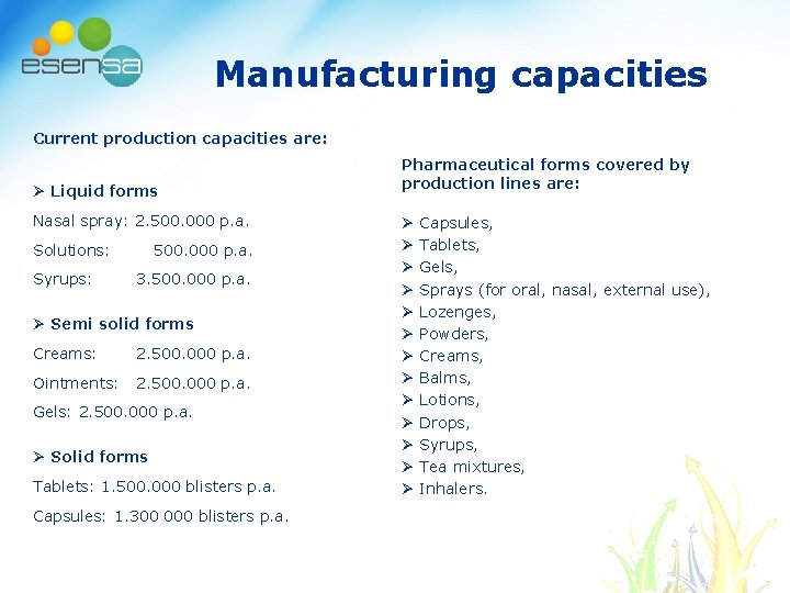 Manufacturing capacities Current production capacities are: Ø Liquid forms Nasal spray: 2. 500. 000 Manufacturing capacities Current production capacities are: Ø Liquid forms Nasal spray: 2. 500. 000