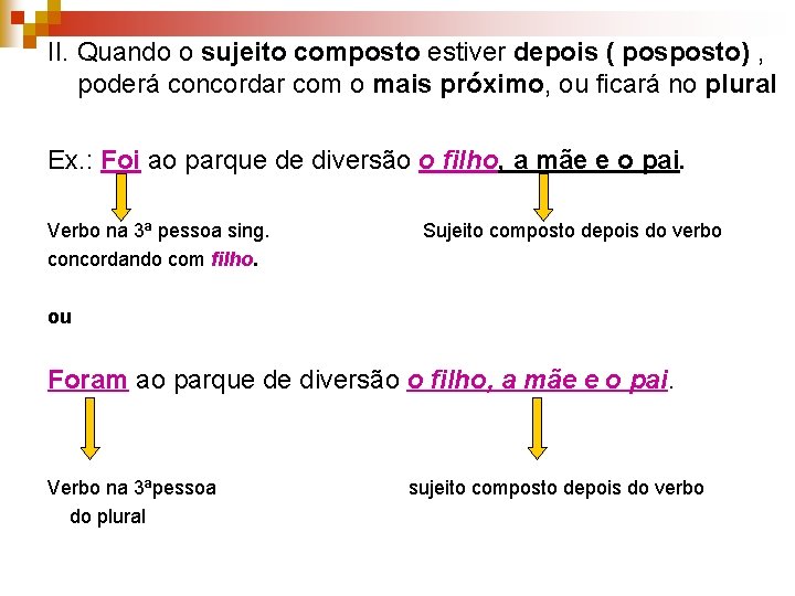 II. Quando o sujeito composto estiver depois ( posposto) , poderá concordar com o