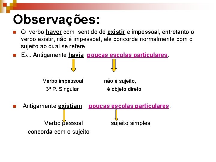 Observações: n n O verbo haver com sentido de existir é impessoal, entretanto o