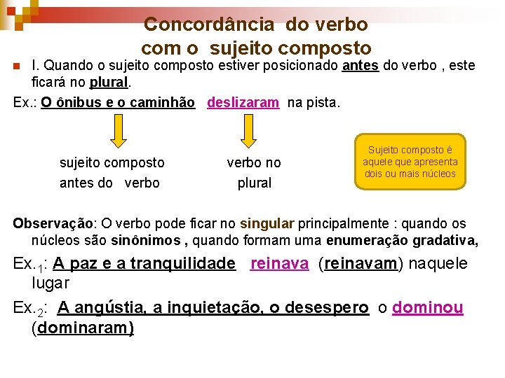 Concordância do verbo com o sujeito composto I. Quando o sujeito composto estiver posicionado