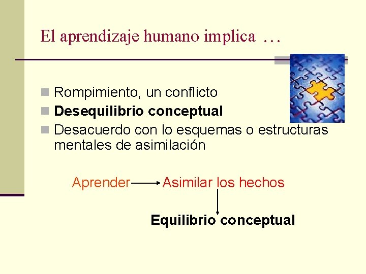 El aprendizaje humano implica … n Rompimiento, un conflicto n Desequilibrio conceptual n Desacuerdo