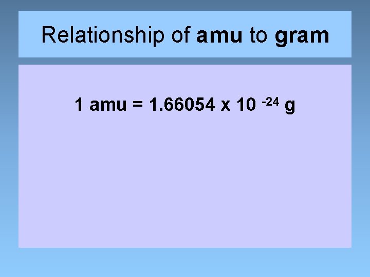 Relationship of amu to gram 1 amu = 1. 66054 x 10 -24 g
