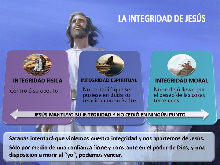 INTEGRIDAD FÍSICA Controló su apetito. INTEGRIDAD ESPIRITUAL No permitió que se pusiese en duda