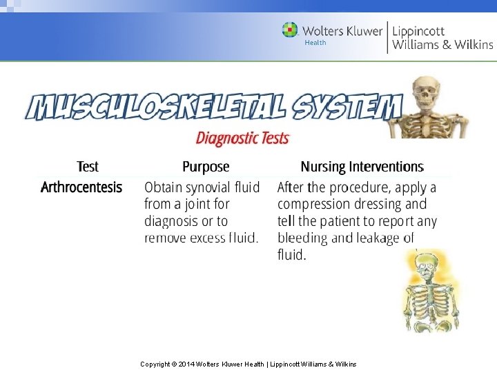 Copyright © 2014 Wolters Kluwer Health | Lippincott Williams & Wilkins 