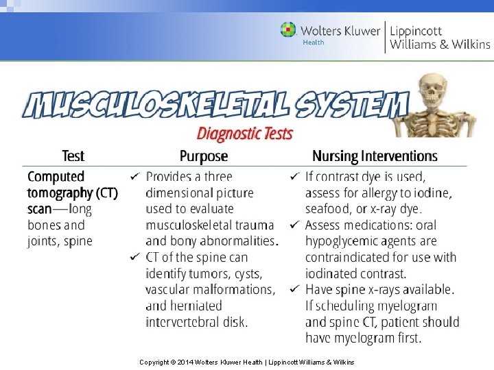 Copyright © 2014 Wolters Kluwer Health | Lippincott Williams & Wilkins 