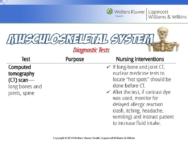 Copyright © 2014 Wolters Kluwer Health | Lippincott Williams & Wilkins 