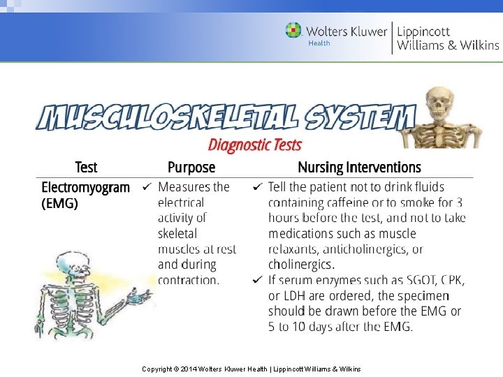 Copyright © 2014 Wolters Kluwer Health | Lippincott Williams & Wilkins 