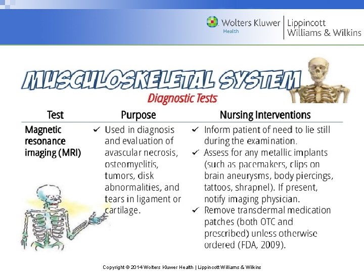 Copyright © 2014 Wolters Kluwer Health | Lippincott Williams & Wilkins 