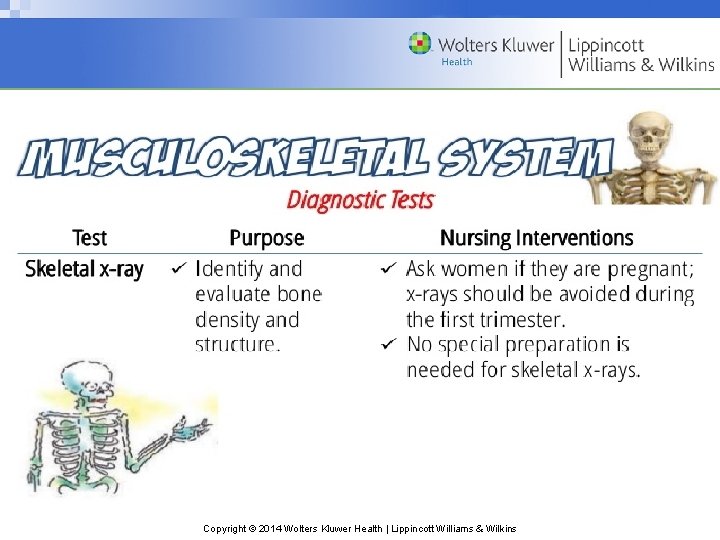 Copyright © 2014 Wolters Kluwer Health | Lippincott Williams & Wilkins 