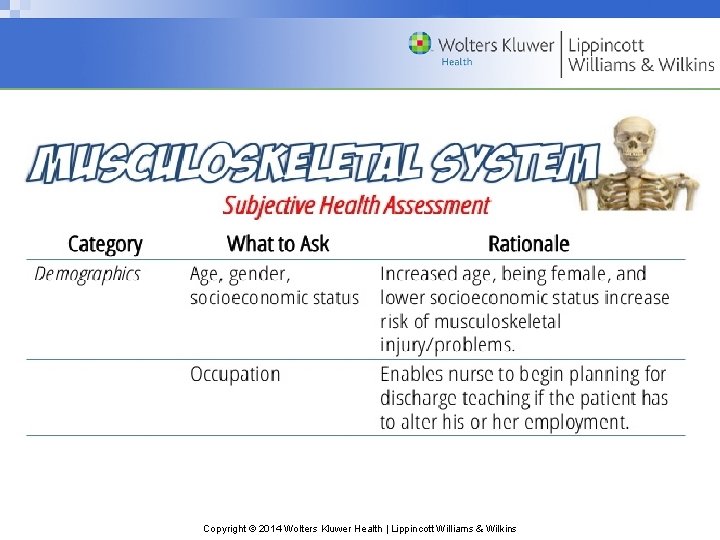 Copyright © 2014 Wolters Kluwer Health | Lippincott Williams & Wilkins 