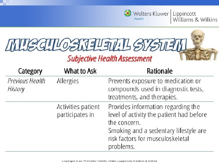 Copyright © 2014 Wolters Kluwer Health | Lippincott Williams & Wilkins 