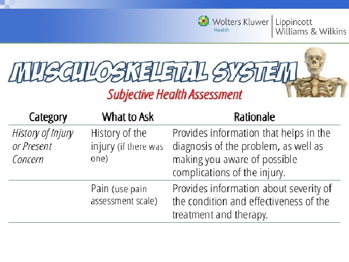 Copyright © 2014 Wolters Kluwer Health | Lippincott Williams & Wilkins 