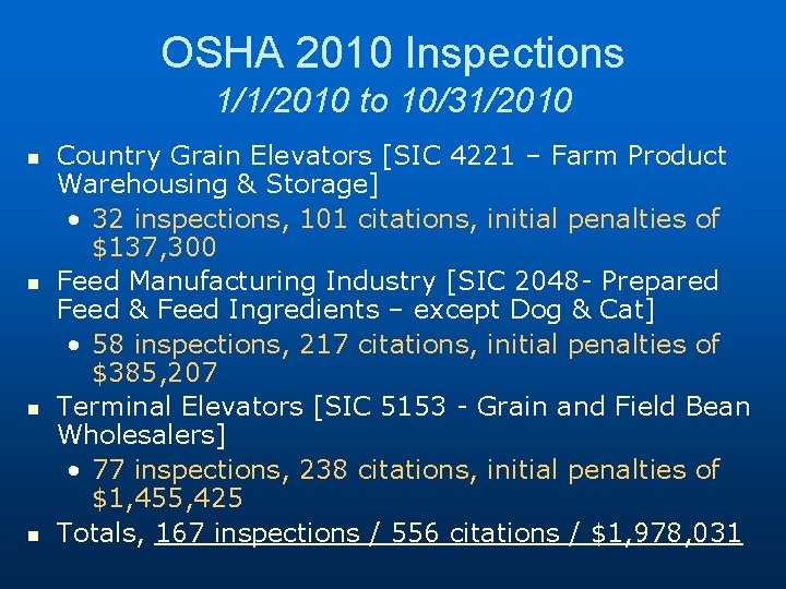 OSHA 2010 Inspections 1/1/2010 to 10/31/2010 n n Country Grain Elevators [SIC 4221 –