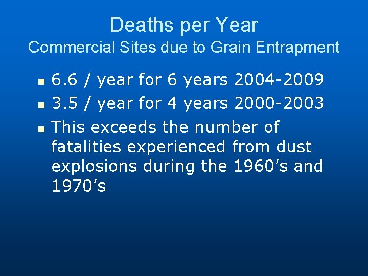 Deaths per Year Commercial Sites due to Grain Entrapment n n n 6. 6