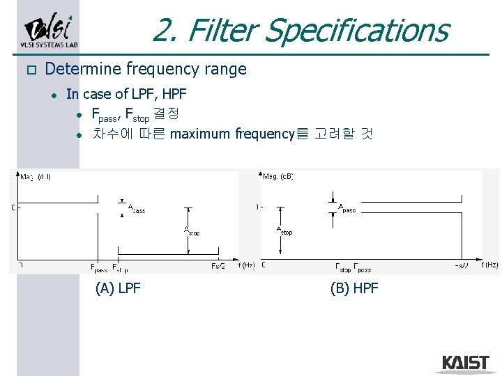 Lecture 11 FIR Filter design using 8051 ucontroller