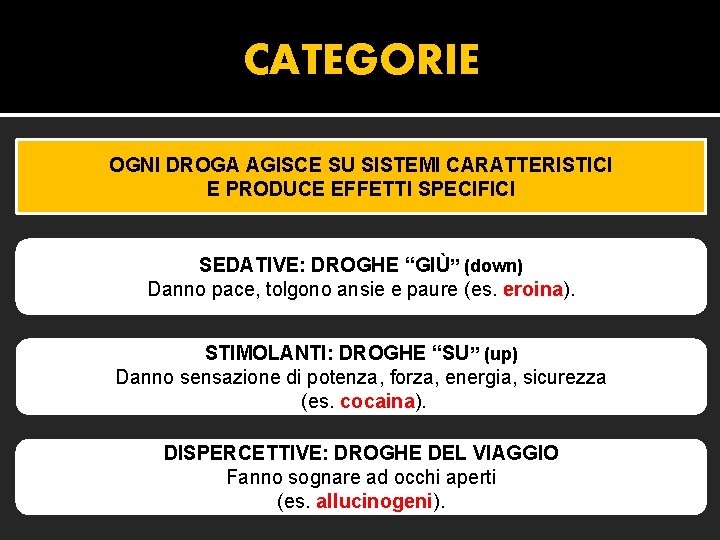 CATEGORIE OGNI DROGA AGISCE SU SISTEMI CARATTERISTICI E PRODUCE EFFETTI SPECIFICI SEDATIVE: DROGHE “GIÙ”